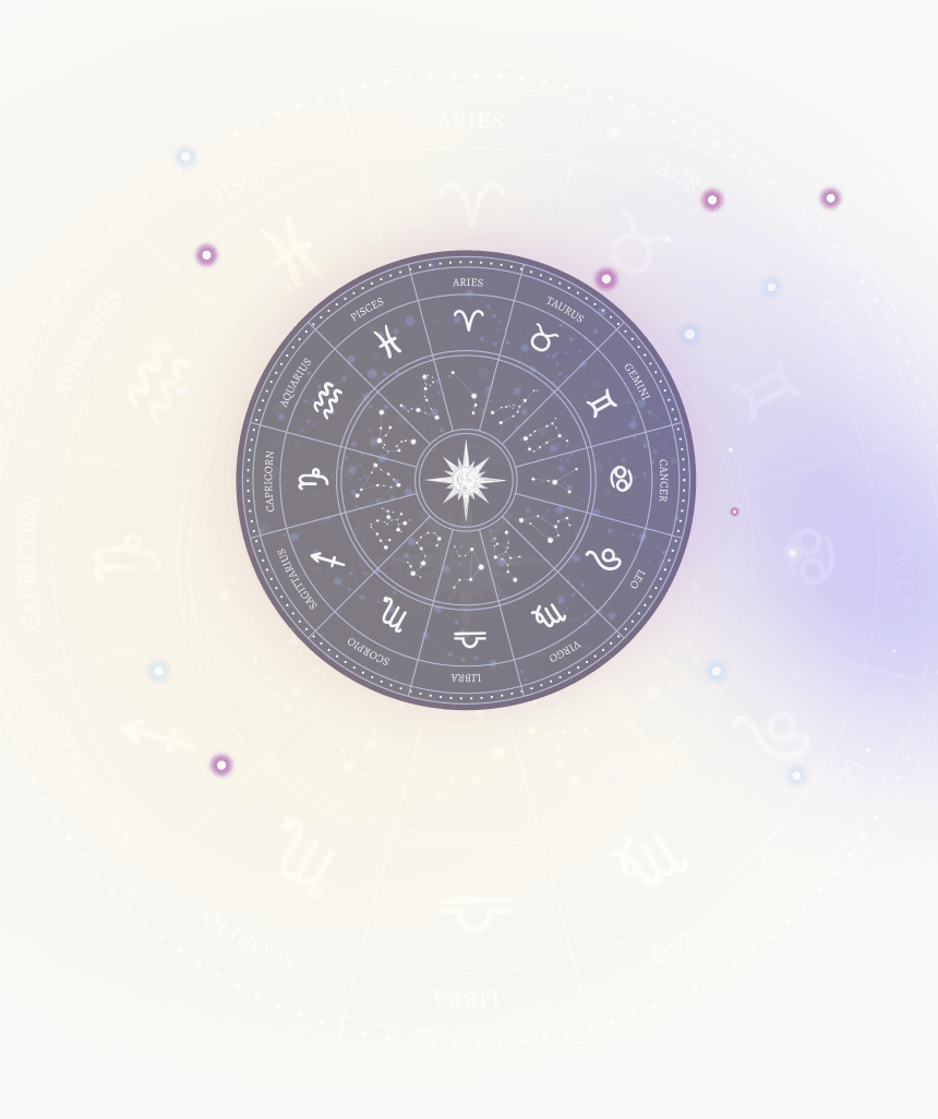 Horoskop bg